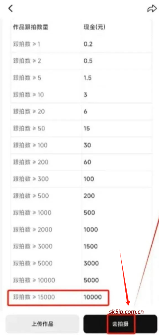 抖音风口玩法,特效达人单条收益10000+ 抖音风口玩法,特效达人单条收益10000+