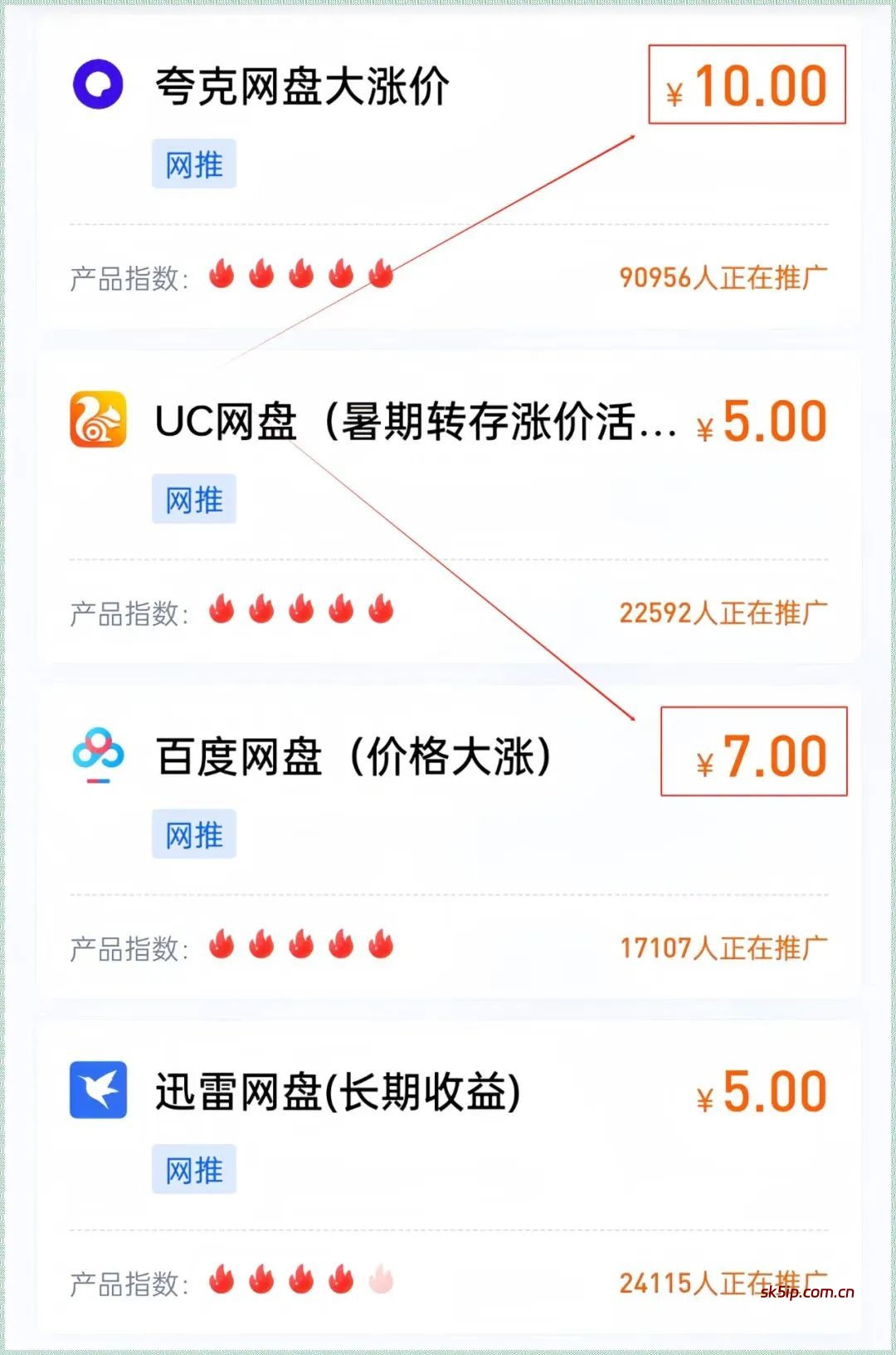 网盘拉新新玩法!普通人也能快速复制,手把手教你如何“躺赚” 网盘拉新新玩法!普通人也能快速复制,手把手教你如何“躺赚”