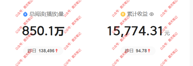 头条号搞钱,每天只需要10分钟 头条号搞钱,每天只需要10分钟