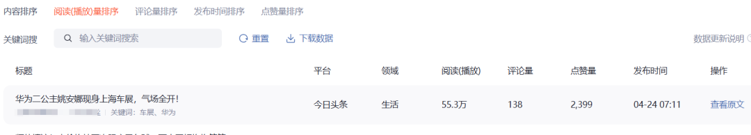 头条号搞钱,每天只需要10分钟 头条号搞钱,每天只需要10分钟