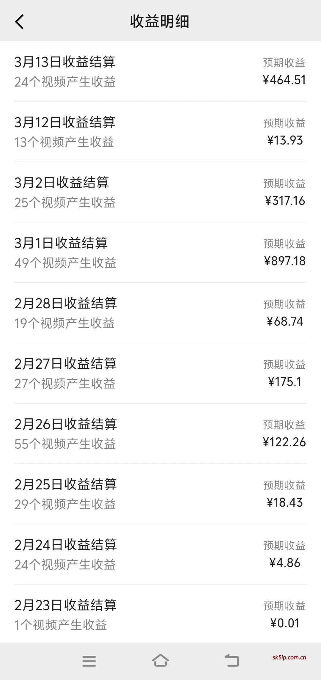 2025年普通人如何在视频号赚钱||视频号最新变现指南:0粉丝也能月入5位数,这6种方法总有一个适合你! 2025年普通人如何在视频号赚钱||视频号最新变现指南:0粉丝也能月入5位数,这6种方法总有一个适合你!