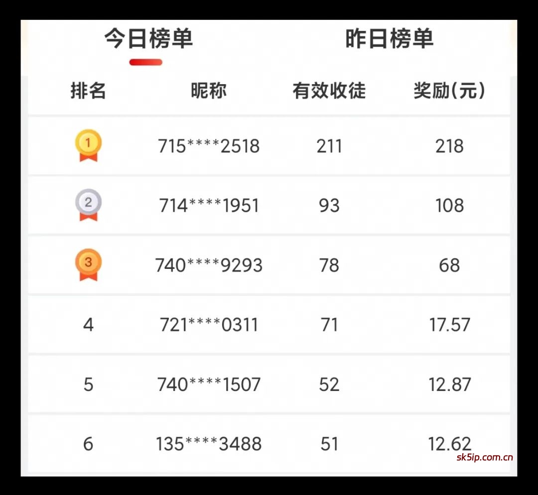 阅读文章赚钱小项目,0成本,这个平台已稳定1年,亲测日入100+(附方法) 阅读文章赚钱小项目,0成本,这个平台已稳定1年,亲测日入100+(附方法)