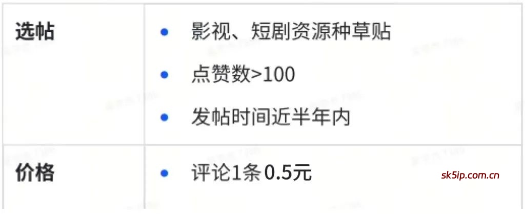 又一个人人可做的小项目,复制粘贴,一条评论0.5,小白也能日入100+(附平台入口和教程) 又一个人人可做的小项目,复制粘贴,一条评论0.5,小白也能日入100+(附平台入口和教程)