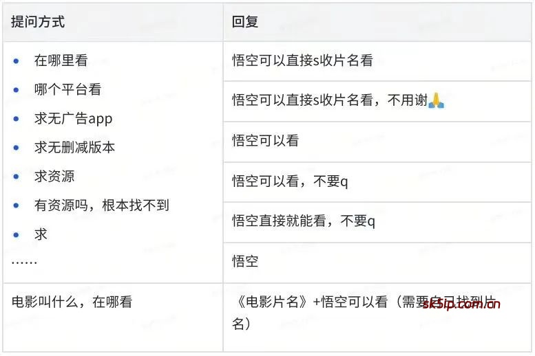 又一个人人可做的小项目,复制粘贴,一条评论0.5,小白也能日入100+(附平台入口和教程) 又一个人人可做的小项目,复制粘贴,一条评论0.5,小白也能日入100+(附平台入口和教程)