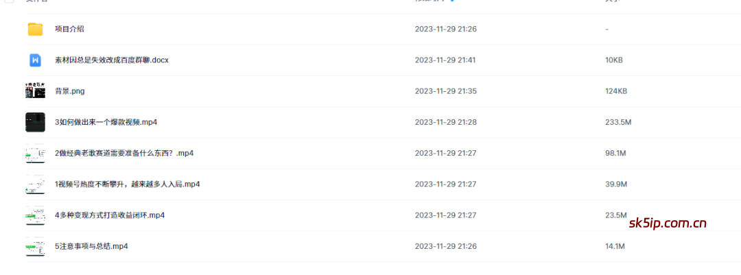 视频号创作者收益,每天保底200+,操作简单 视频号创作者收益,每天保底200+,操作简单