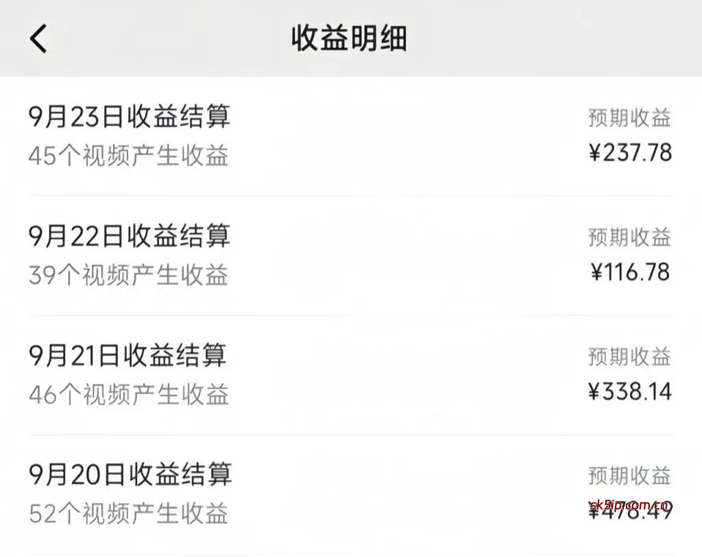 视频号创作者收益,每天保底200+,操作简单 视频号创作者收益,每天保底200+,操作简单