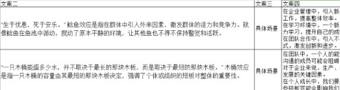 心理学玩法,10分钟10条视频,教你批量制作 心理学玩法,10分钟10条视频,教你批量制作