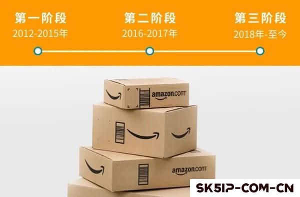 爆单技秘密武器!揭秘比运营技巧更值钱的100倍绝技 爆单技秘密武器!揭秘比运营技巧更值钱的100倍绝技