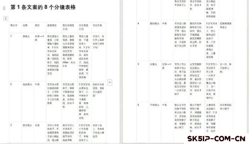 超全攻略!宝妈做抖音儿童科普赛道的赚钱秘籍 超全攻略!宝妈做抖音儿童科普赛道的赚钱秘籍