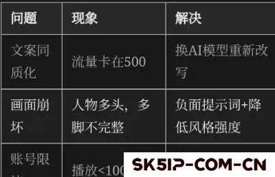 超全攻略!宝妈做抖音儿童科普赛道的赚钱秘籍 超全攻略!宝妈做抖音儿童科普赛道的赚钱秘籍