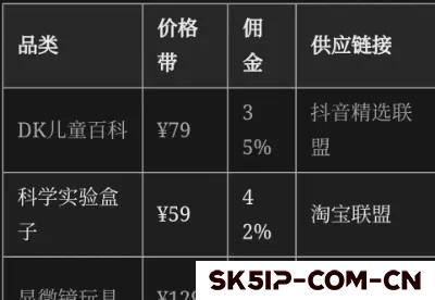 超全攻略!宝妈做抖音儿童科普赛道的赚钱秘籍 超全攻略!宝妈做抖音儿童科普赛道的赚钱秘籍