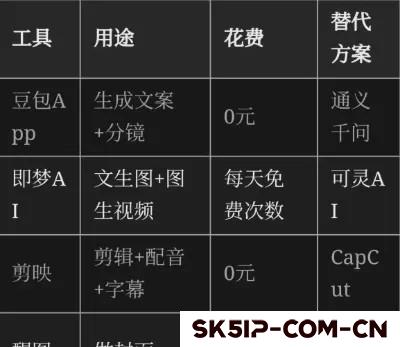 超全攻略!宝妈做抖音儿童科普赛道的赚钱秘籍 超全攻略!宝妈做抖音儿童科普赛道的赚钱秘籍