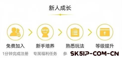 腾讯官方小项目,做各种任务来获取收益,简单易上手,月入2000+ 腾讯官方小项目,做各种任务来获取收益,简单易上手,月入2000+