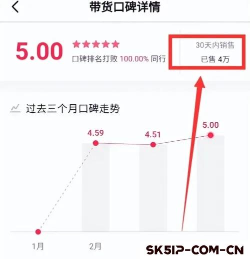 普通宝妈制作短视频30天内赚60万,真实案例解析 普通宝妈制作短视频30天内赚60万,真实案例解析