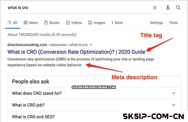 10个超重要的影响排名的因素,以及如何优化它们 10个超重要的影响排名的因素,以及如何优化它们