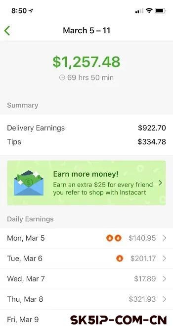Instacart购物配送员评测:这份工作值得尝试吗? Instacart购物配送员评测:这份工作值得尝试吗?