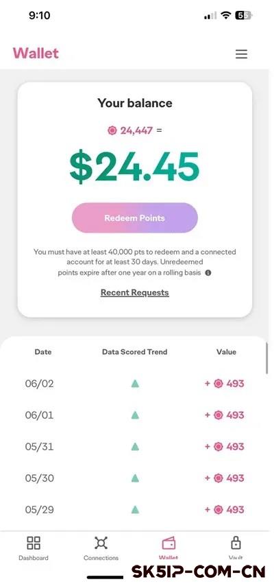 Caden应用评测:数据分享新篇章,轻松开启被动收入之旅 Caden应用评测:数据分享新篇章,轻松开启被动收入之旅