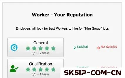 Microworkers评测:深入剖析这个微任务网站的性价比与实用性 Microworkers评测:深入剖析这个微任务网站的性价比与实用性