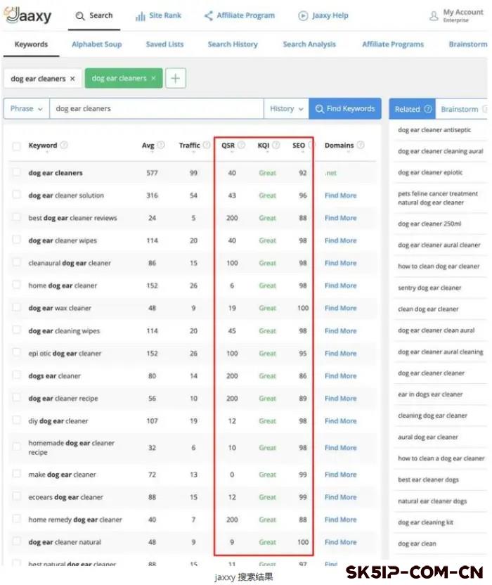 如何使用 niche finder 寻找利基市场 如何使用 niche finder 寻找利基市场