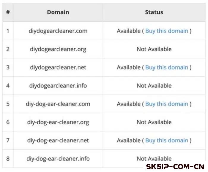 如何使用 niche finder 寻找利基市场 如何使用 niche finder 寻找利基市场