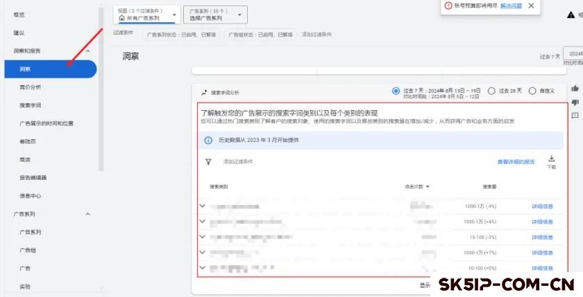 如何优化谷歌的效果蕞大化广告?添加否定关键词 如何优化谷歌的效果蕞大化广告?添加否定关键词