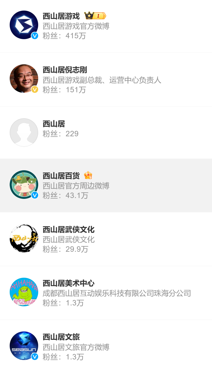 通过账号矩阵营销策略实现一鱼多吃 通过账号矩阵营销策略实现一鱼多吃