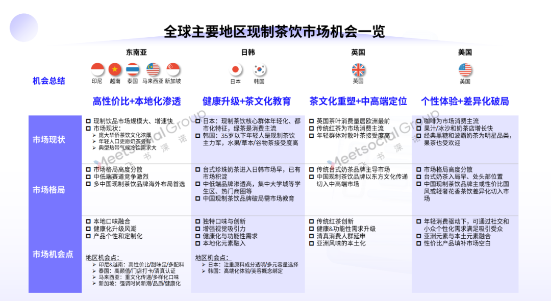 “秋天的第一杯奶茶”,流行到海外了 “秋天的第一杯奶茶”,流行到海外了