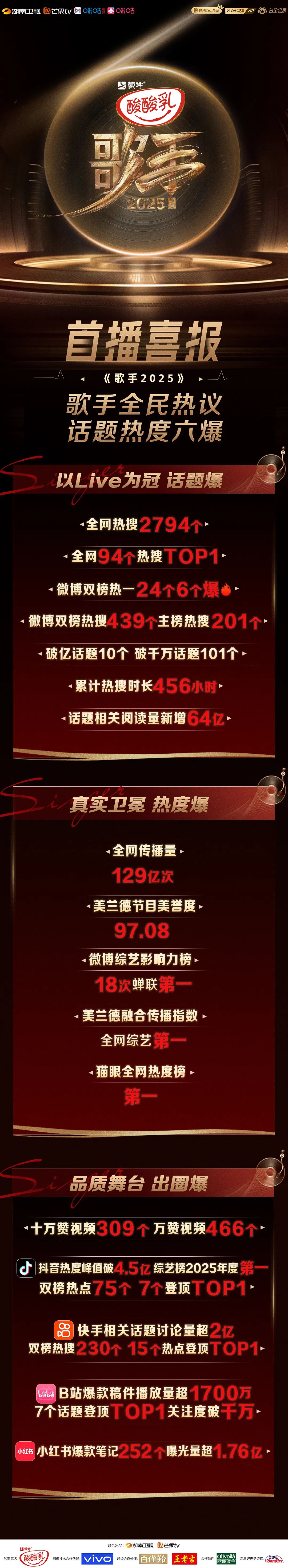 「破壁者」《歌手2025》,再度炸场! 「破壁者」《歌手2025》,再度炸场!