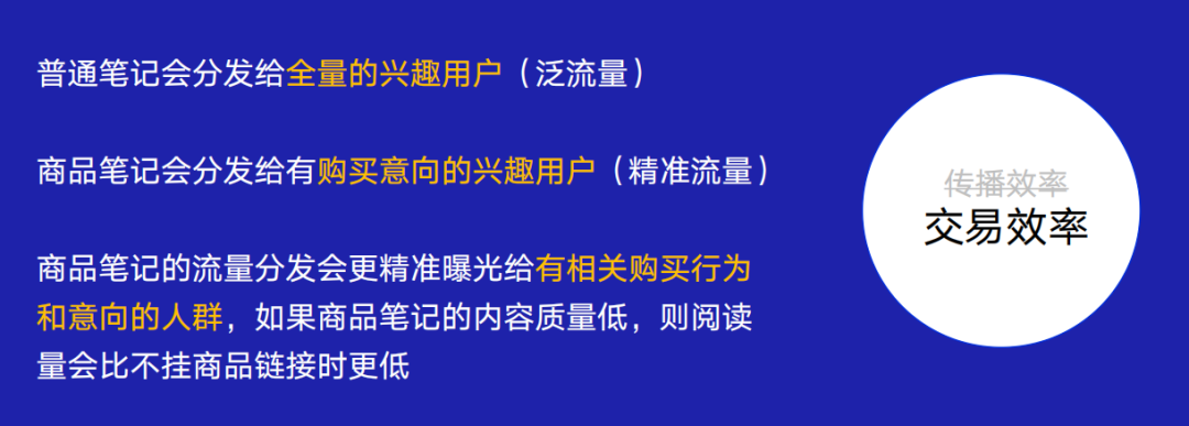 小红书带货笔记互动数据不好真的没关系的… 小红书带货笔记互动数据不好真的没关系的…