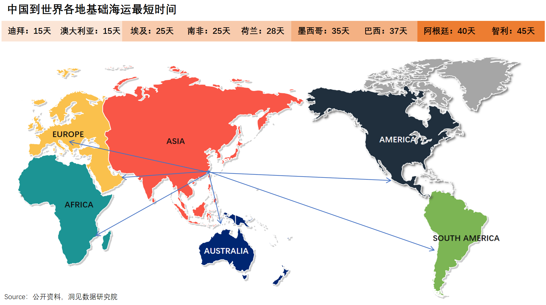 去拉美掘金,月入5万只是及格线 去拉美掘金,月入5万只是及格线