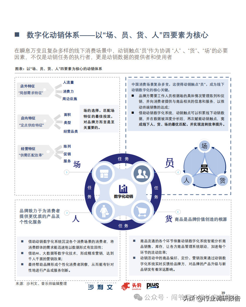 经销商在新零售时代真的过时了么?一文看懂零售品牌如何用数字化让经销商重获新生 经销商在新零售时代真的过时了么?一文看懂零售品牌如何用数字化让经销商重获新生