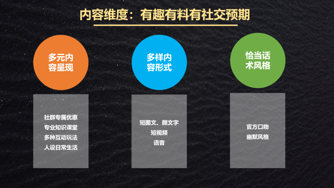 私域运营必看!3 步搭建高转化社群 SOP(手把手跟练进阶版) 私域运营必看!3 步搭建高转化社群 SOP(手把手跟练进阶版)