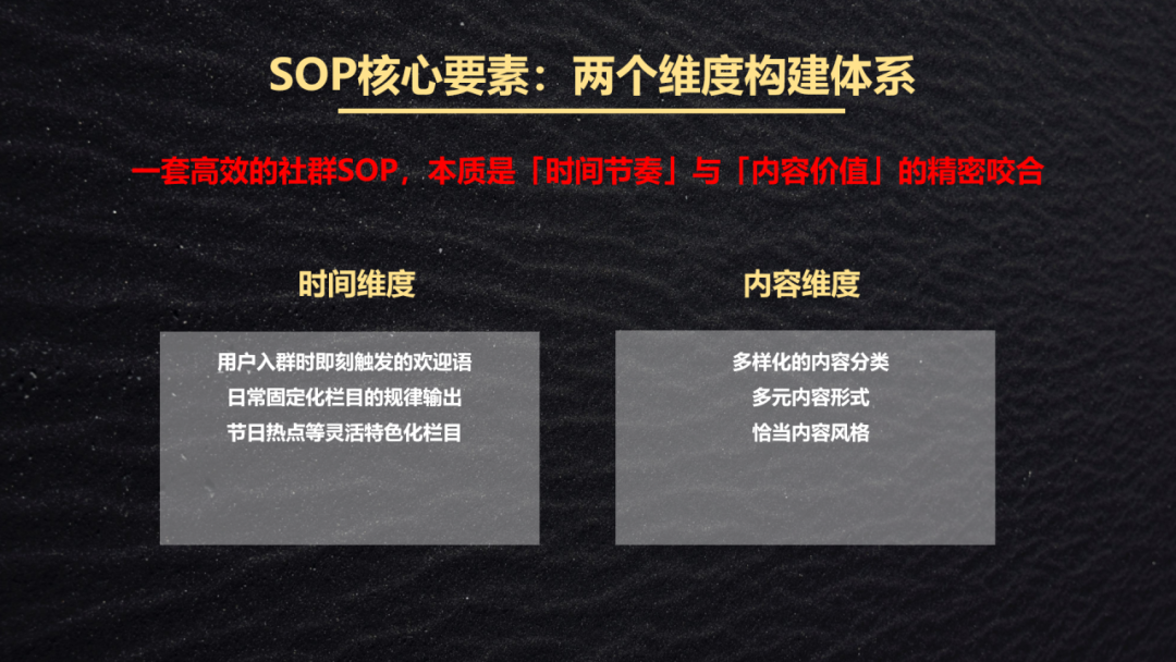 私域运营必看!3 步搭建高转化社群 SOP(手把手跟练进阶版) 私域运营必看!3 步搭建高转化社群 SOP(手把手跟练进阶版)