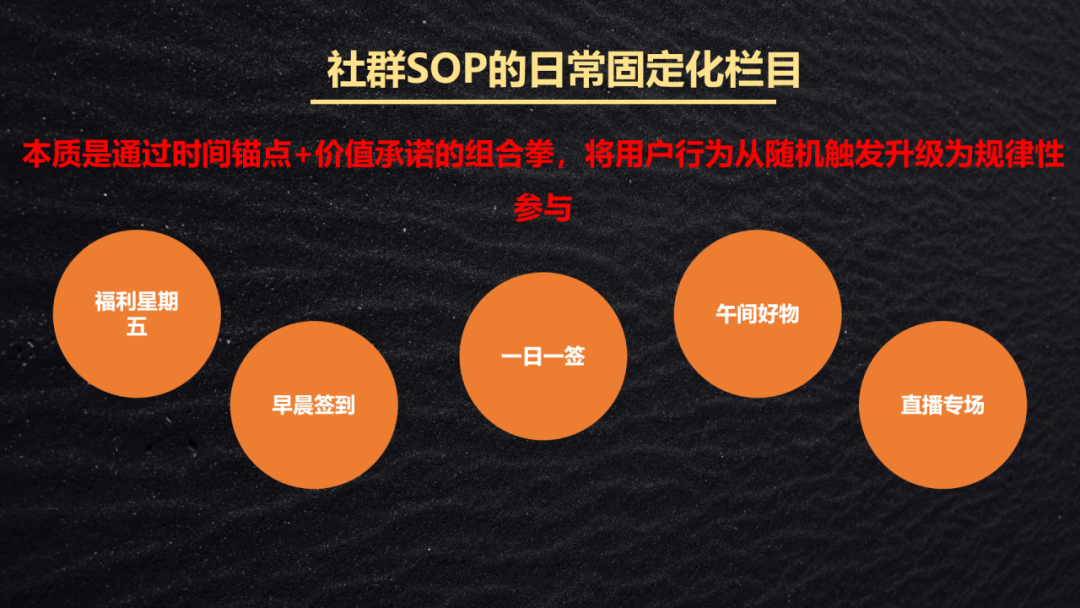 私域运营必看!3 步搭建高转化社群 SOP(手把手跟练进阶版) 私域运营必看!3 步搭建高转化社群 SOP(手把手跟练进阶版)