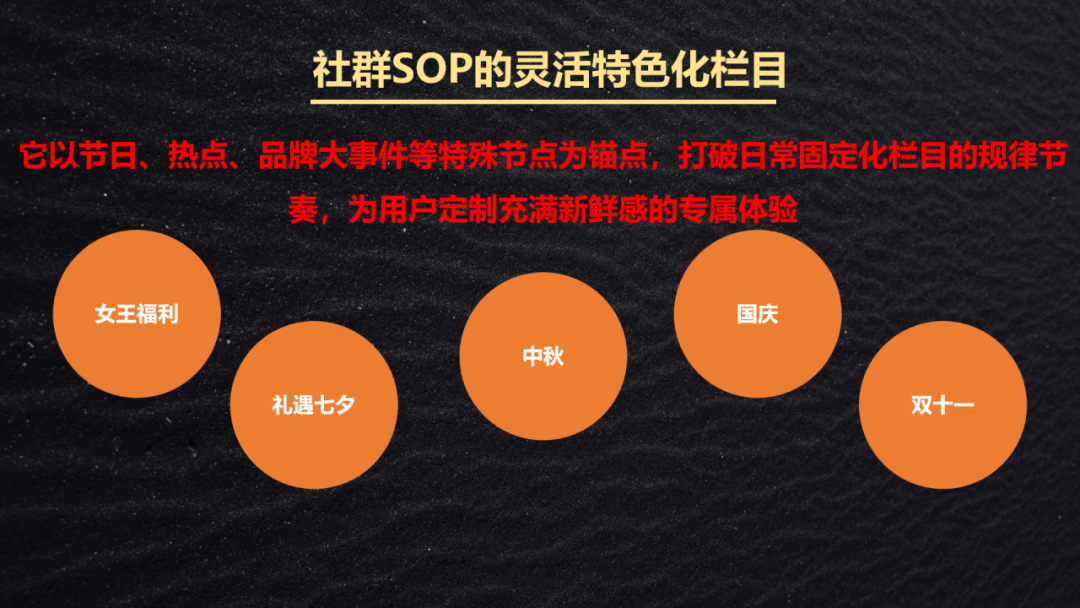 私域运营必看!3 步搭建高转化社群 SOP(手把手跟练进阶版) 私域运营必看!3 步搭建高转化社群 SOP(手把手跟练进阶版)