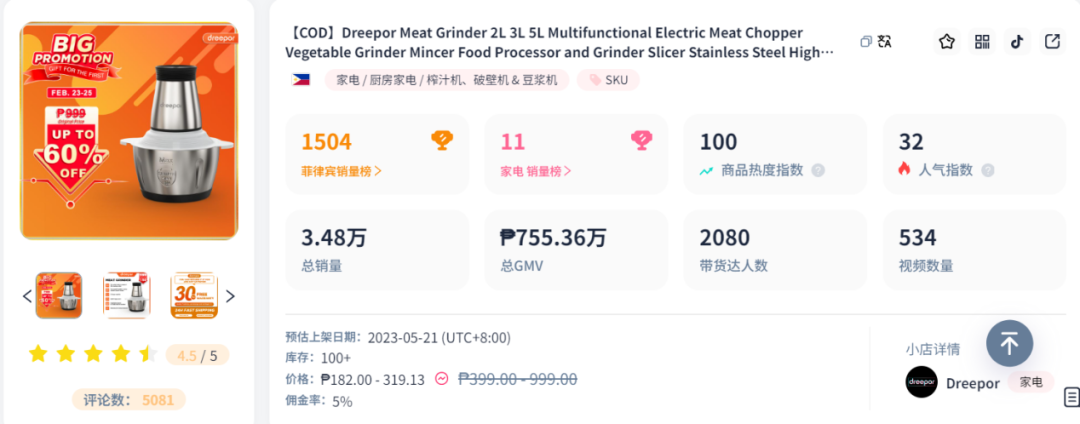 详解菲律宾消费赛道:别用县城那套玩法 详解菲律宾消费赛道:别用县城那套玩法