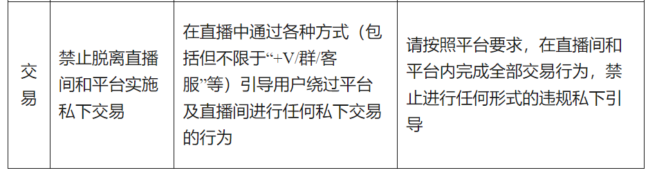 微信小店要开保健食品类目了 微信小店要开保健食品类目了