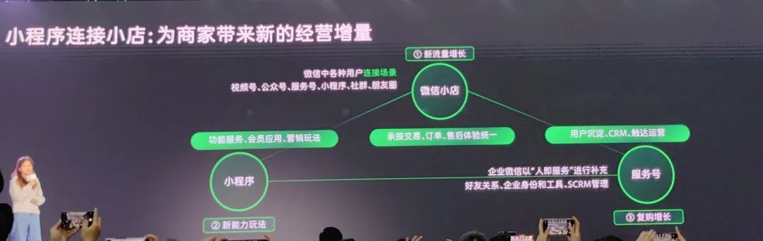 2025年微信公开课说了什么? 2025年微信公开课说了什么?