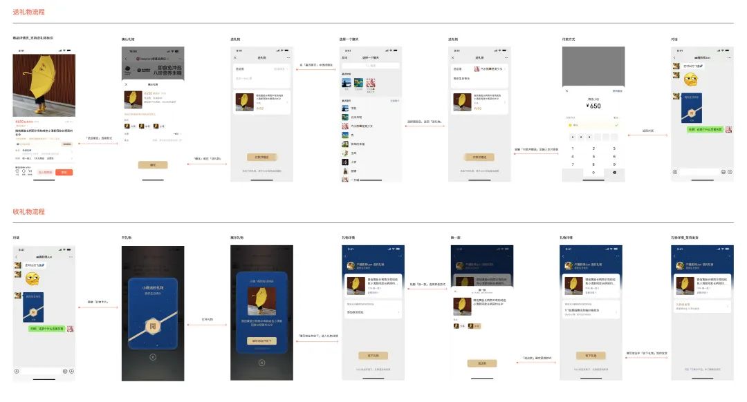 重磅:微信小店灰测“送礼物”功能! 重磅:微信小店灰测“送礼物”功能!