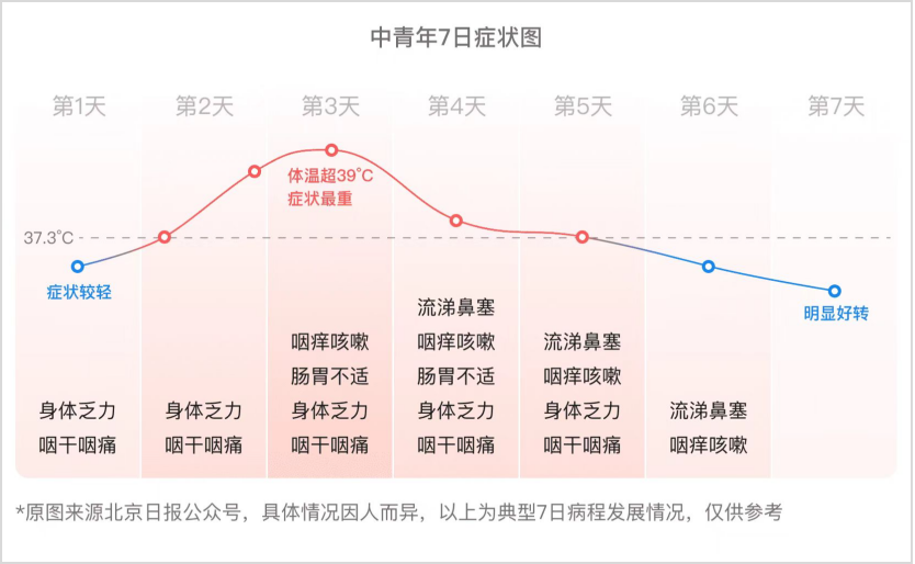 如何让公众号文章获取更多搜索流量?丨搜一搜优化教程01 如何让公众号文章获取更多搜索流量?丨搜一搜优化教程01