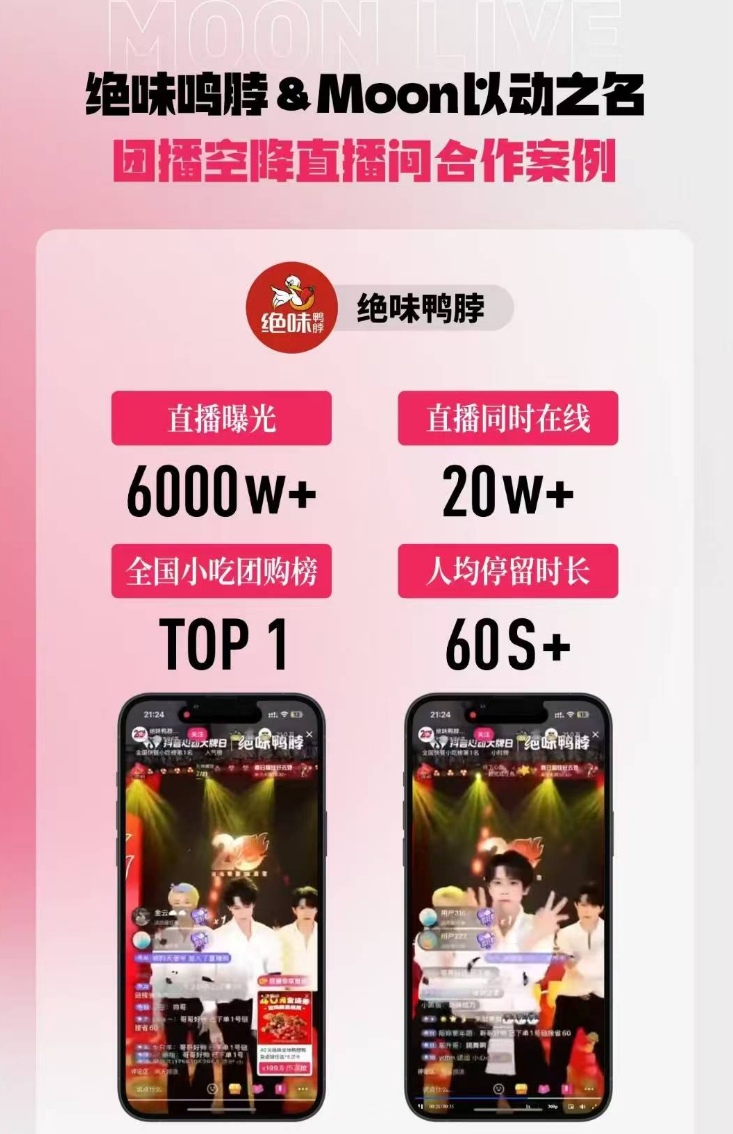 直播间人气暴涨百倍,品牌商家恋上团播带货 直播间人气暴涨百倍,品牌商家恋上团播带货