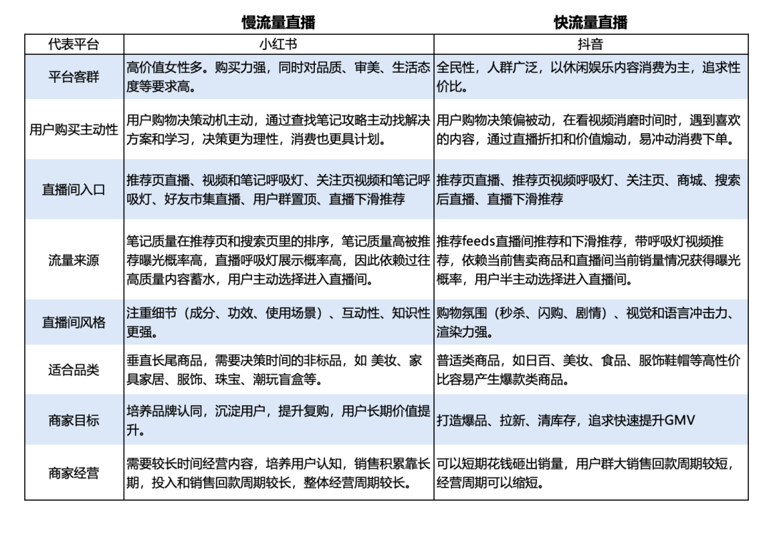 珠宝玉石直播间让我从新认识直播 珠宝玉石直播间让我从新认识直播