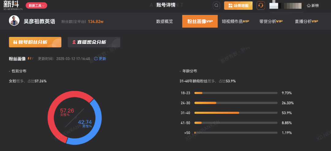 收手吧阿祖,你398元的英语课卖不动了 收手吧阿祖,你398元的英语课卖不动了