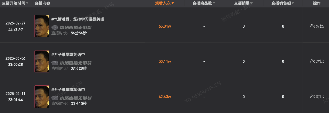 收手吧阿祖,你398元的英语课卖不动了 收手吧阿祖,你398元的英语课卖不动了