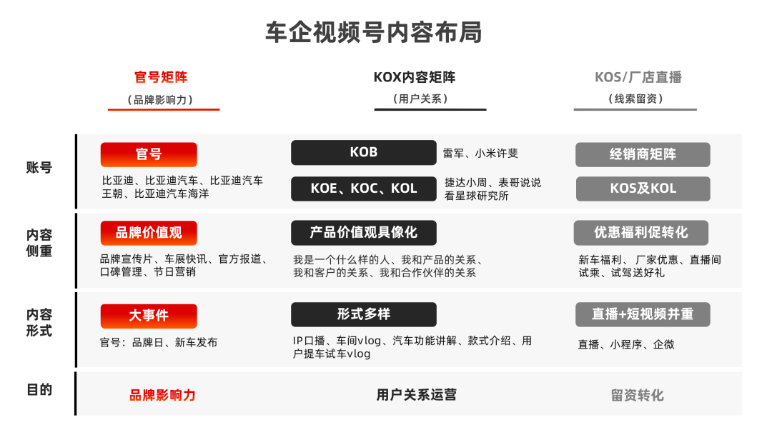 企业家 IP 要从“流量戏子”进化为“精神领袖” 企业家 IP 要从“流量戏子”进化为“精神领袖”