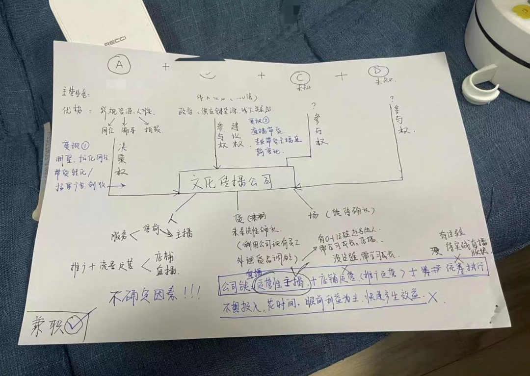 这年头当带货主播,就别想挣钱 这年头当带货主播,就别想挣钱