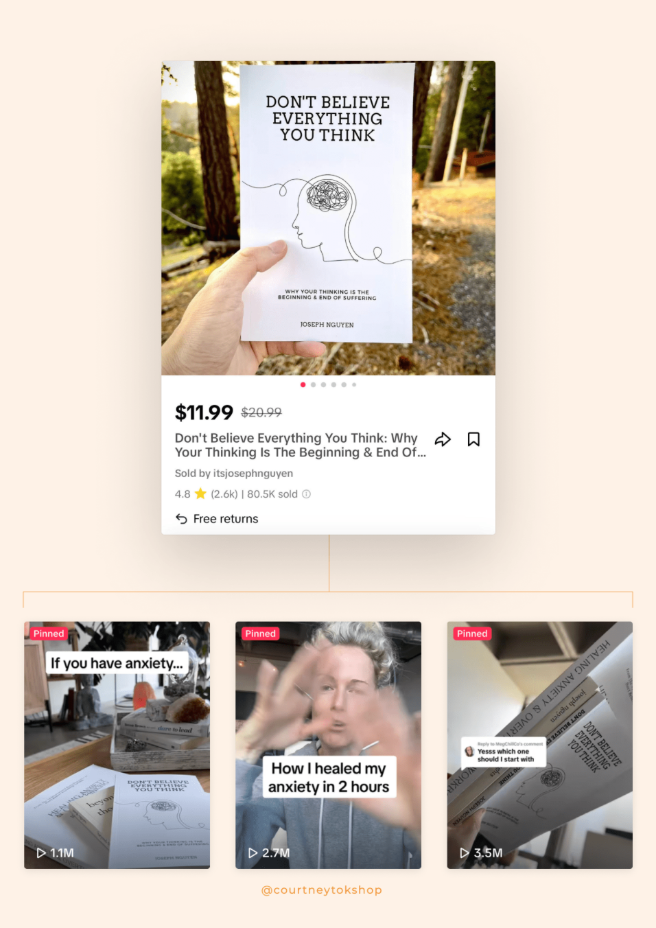 1号风向|TikTok携手亚马逊,抖音电商在海外行得通吗? 1号风向|TikTok携手亚马逊,抖音电商在海外行得通吗?