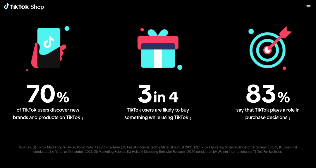 1号风向|TikTok携手亚马逊,抖音电商在海外行得通吗? 1号风向|TikTok携手亚马逊,抖音电商在海外行得通吗?