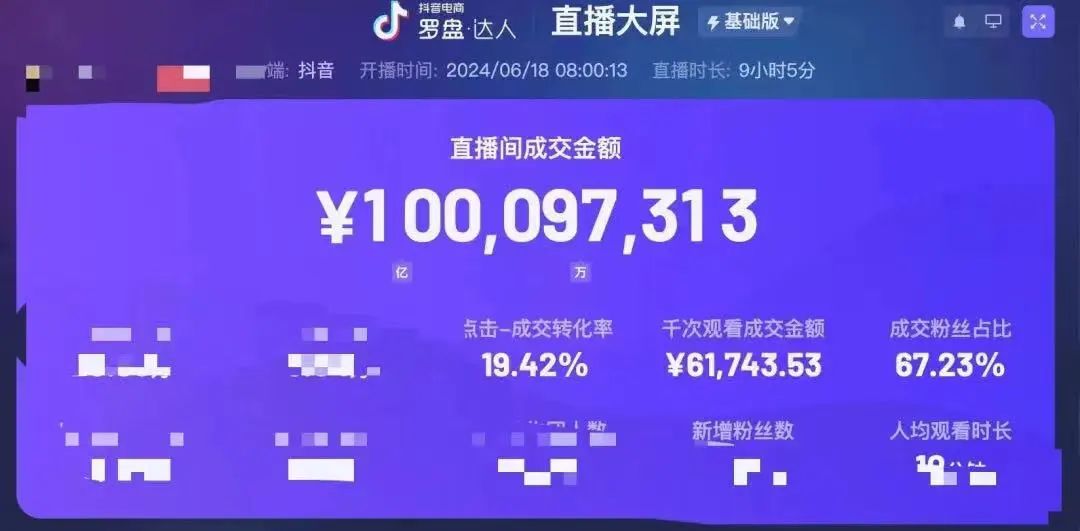 单场GMV破亿,轻奢极简风女装在直播间爆发 单场GMV破亿,轻奢极简风女装在直播间爆发