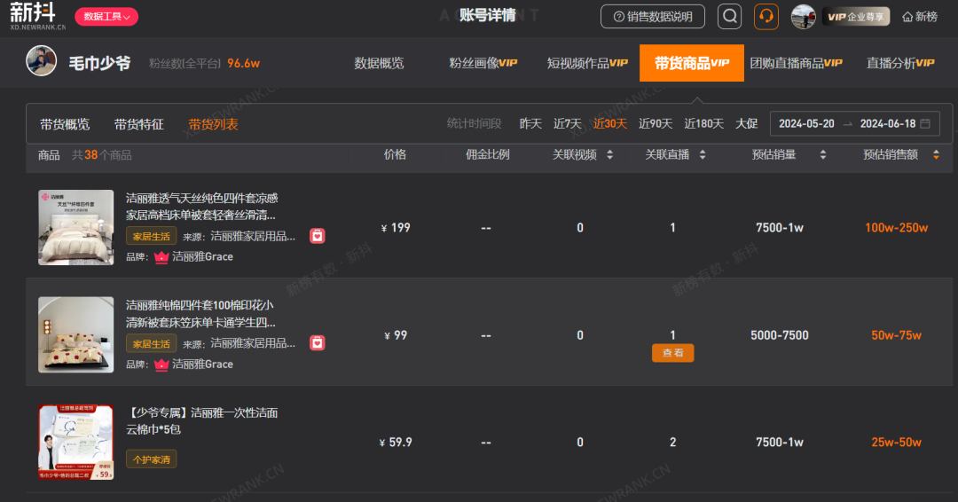 企业家IP还没做出来,接班人IP已经爆红了 企业家IP还没做出来,接班人IP已经爆红了